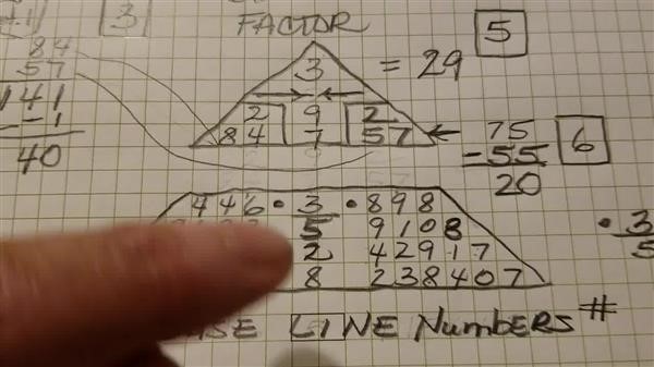 what 
      is numerology all about